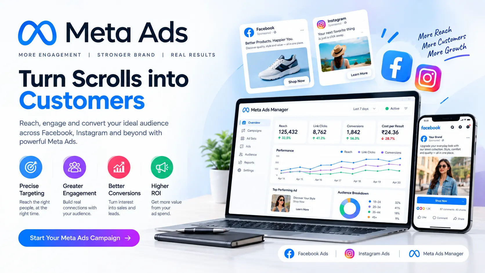 Meta Ads social media advertising - MarketWithVK