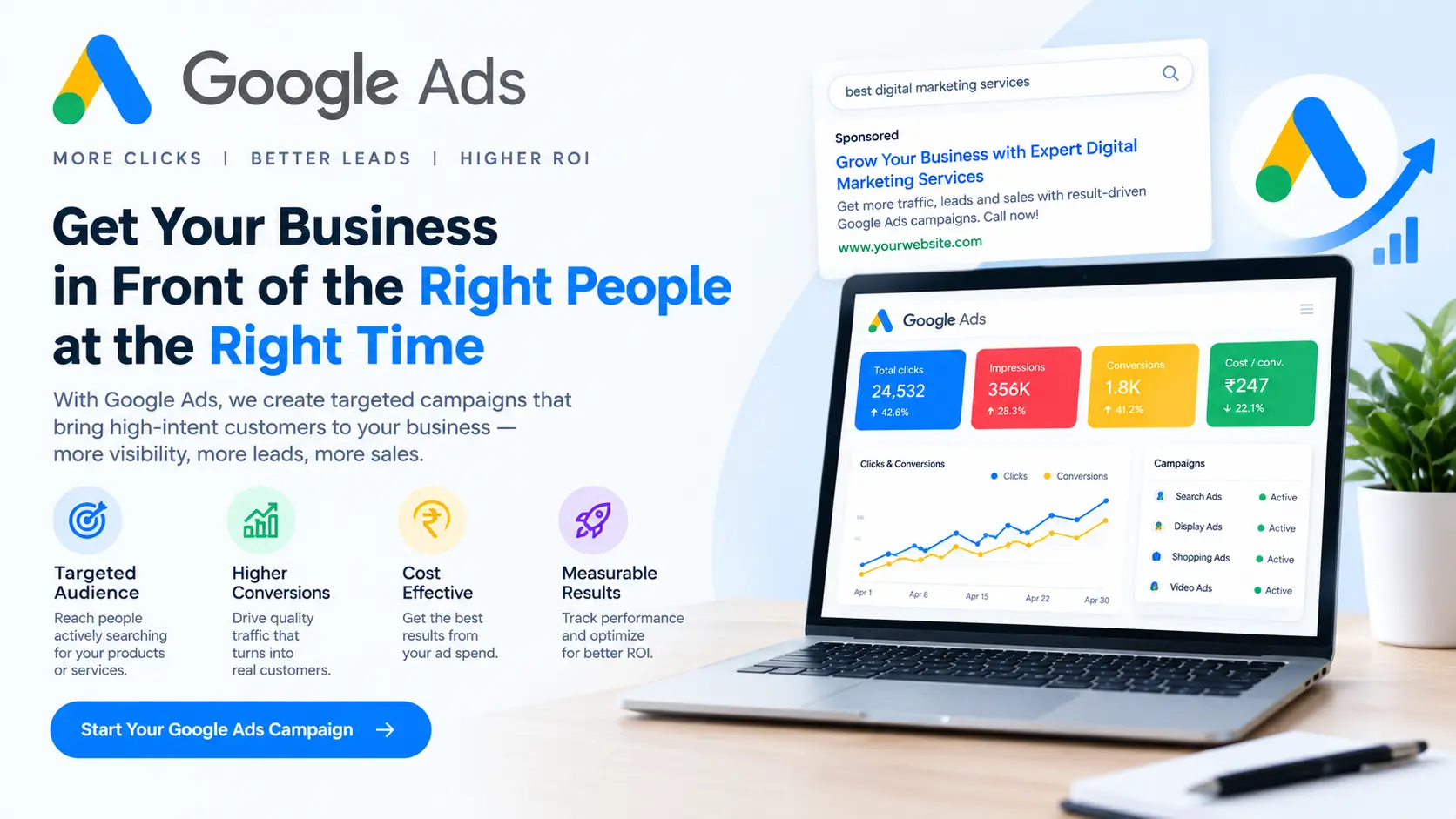 Google Ads paid search advertising - MarketWithVK